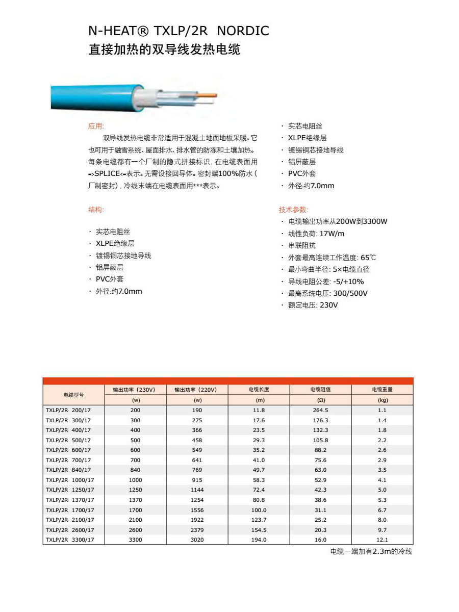 長沙暖閣工程技術有限公司,長沙采暖設備銷售,長沙暖通設備售后維護,采暖設備哪家好