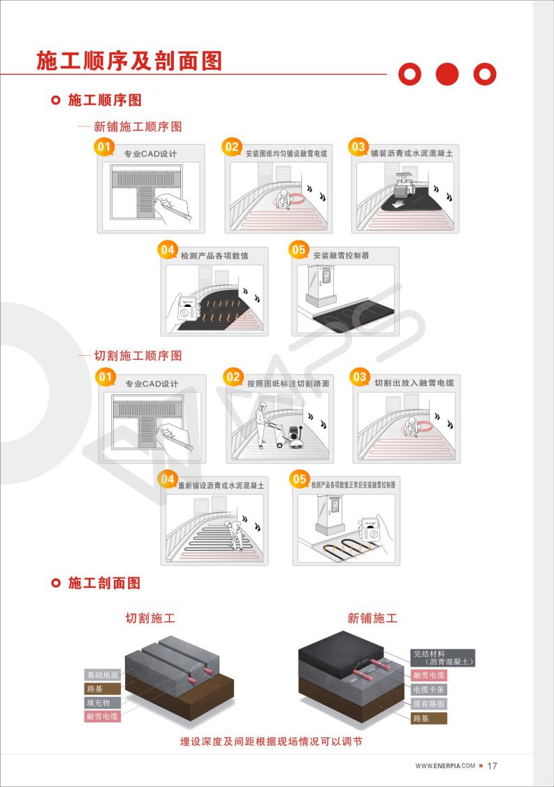 長(zhǎng)沙暖閣工程技術(shù)有限公司,長(zhǎng)沙采暖設(shè)備銷售,長(zhǎng)沙暖通設(shè)備售后維護(hù),采暖設(shè)備哪家好